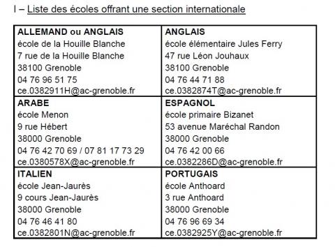 ecoles-si.jpg Thumbnail