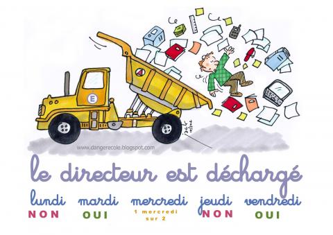 affichage-decharge-direction.jpg Thumbnail